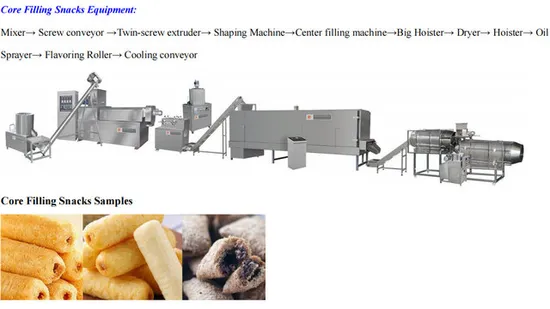 Оборудование для производства экструдеров для закусок